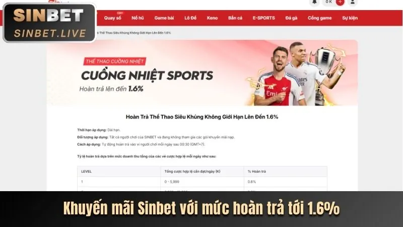 Ưu đãi chào mừng WIN98